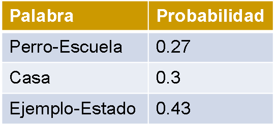 ejemplo5